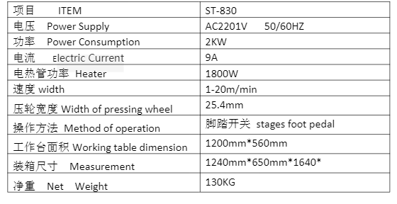 QQ截圖20220415170920.png QQ截圖20220415170920.png