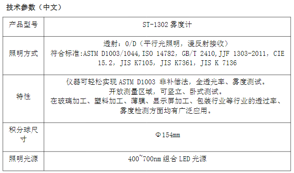 QQ截(jie)圖20211208161551.png