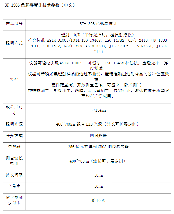QQ截圖(tu)20211208160407.png