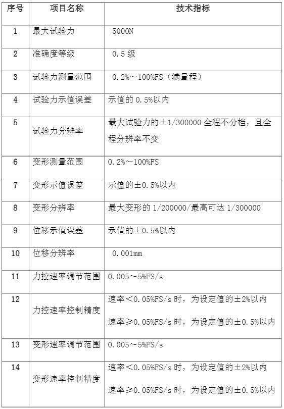 QQ截(jie)圖20230417094508.jpg QQ截圖20230417094508.jpg