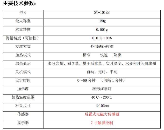 QQ截圖20220301160520.png QQ截圖(tu)20220301160520.png