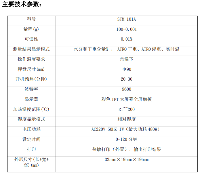 QQ截圖20220301161812.png QQ截(jie)圖20220301161812.png