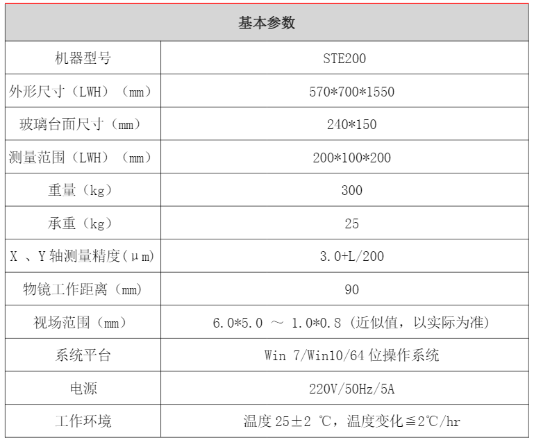 QQ截圖20220606145823.png QQ截圖20220606145823.png